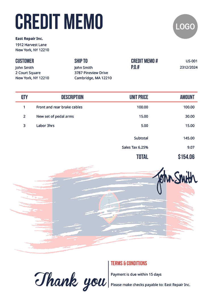 Credit Memo Template Us Flag Of Guam 