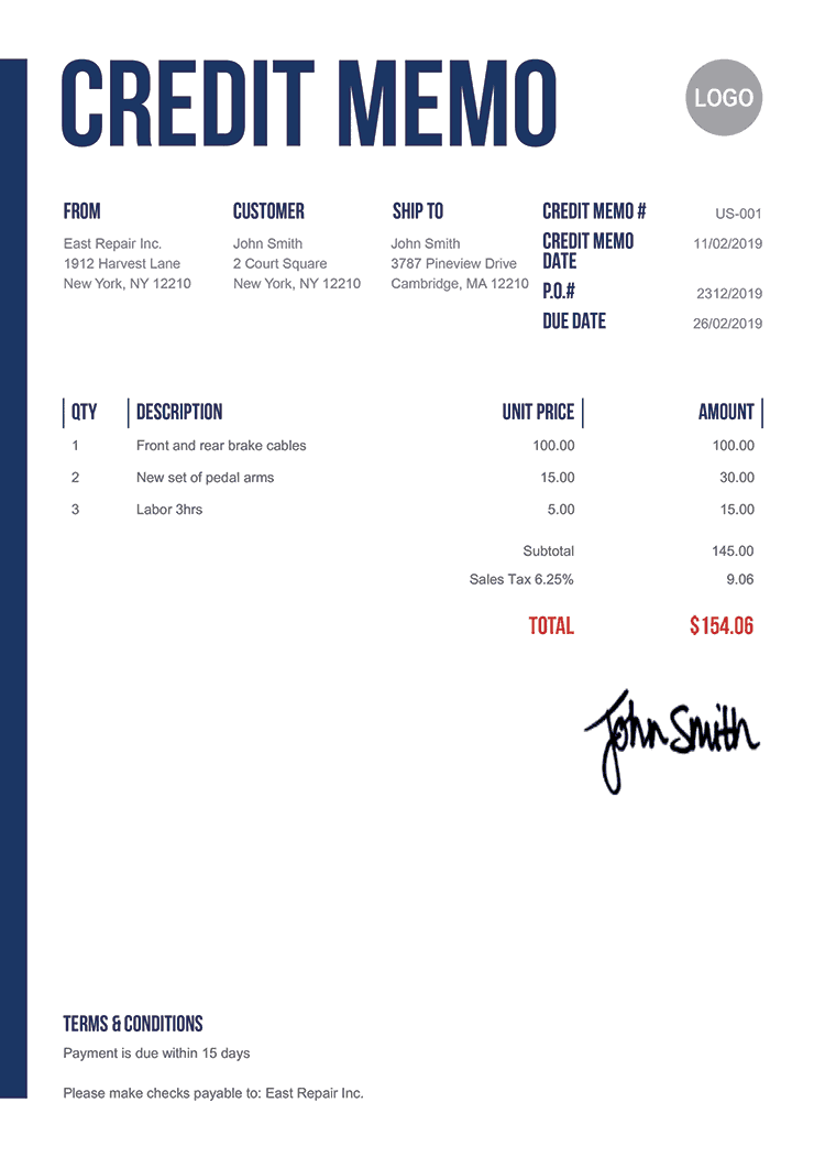 credit memo examples